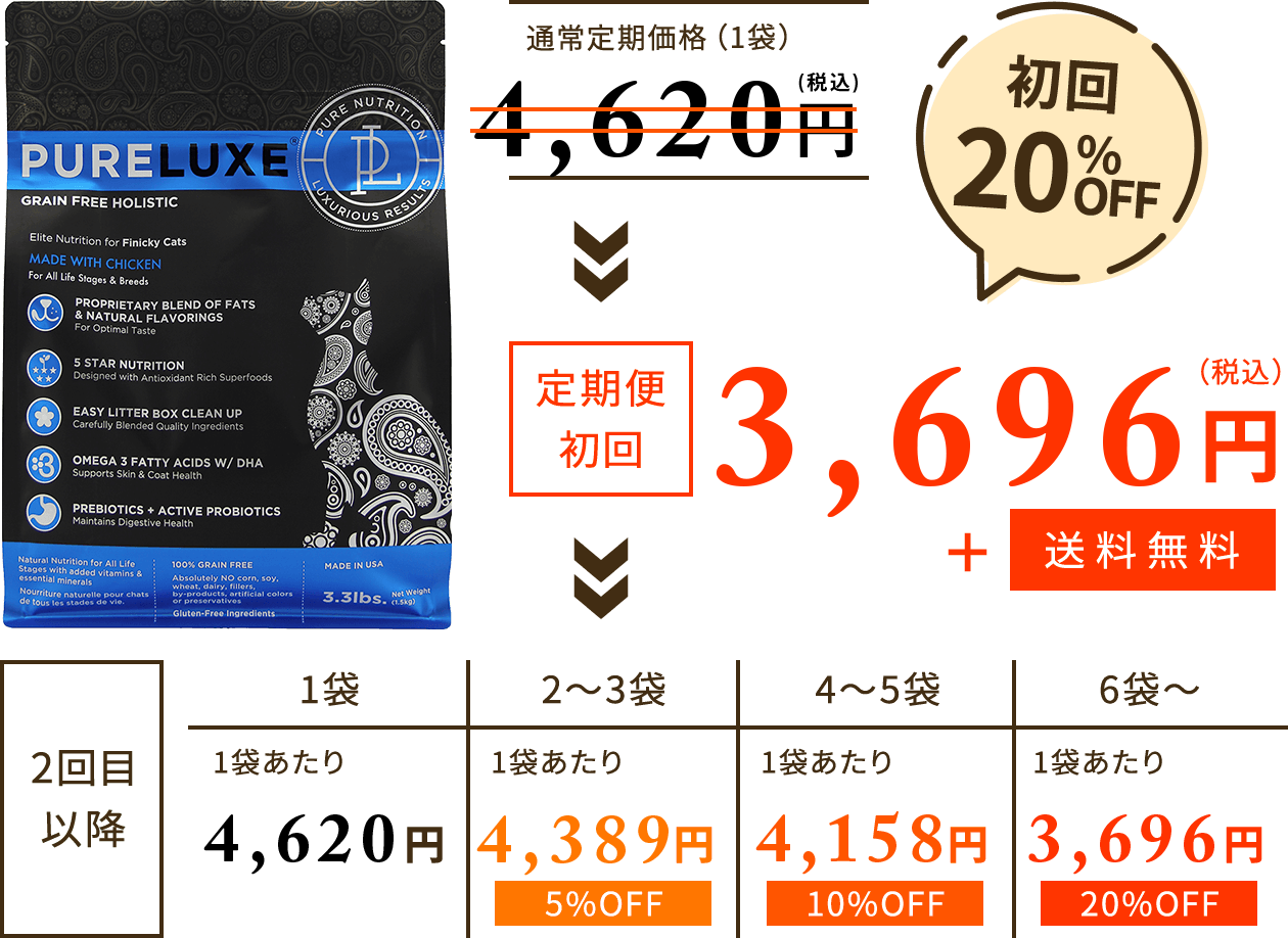 定期便初回20％OFF 2,992円（税込）